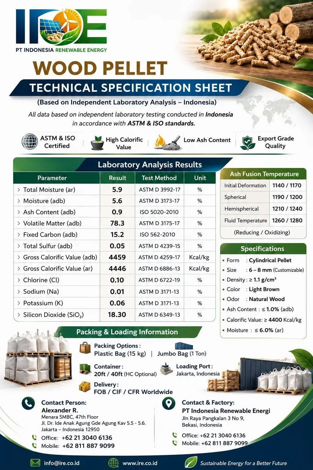 IRE wood pellet independent laboratory technical specification sheet